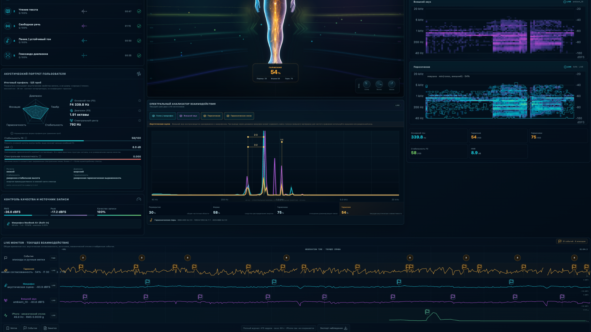 BIOOMNIA acoustic live monitor