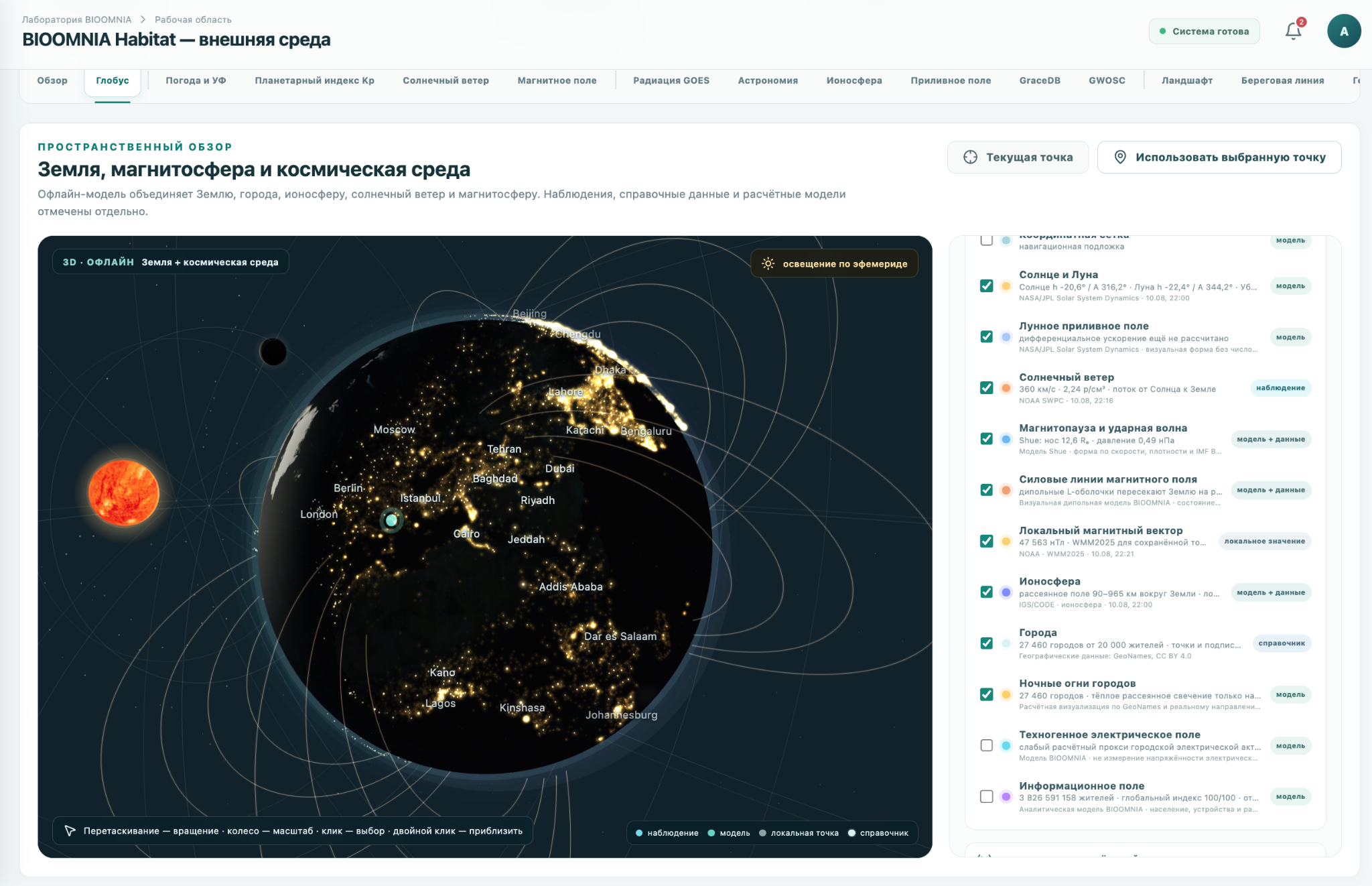 BIOOMNIA Environment globe